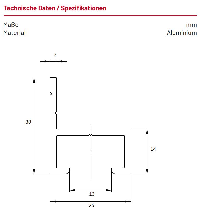 Aufnahmeprofil (Nachrüstung)