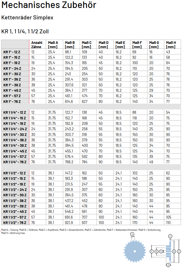 Marantec Kettenräder Simplex KR 1, 1 1/4, 1 1/2 Zoll 