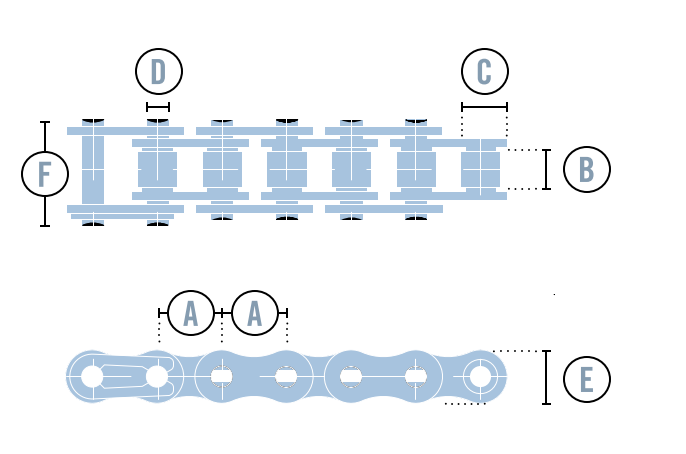 Marantec Rollenketten Simplex Bemaßung