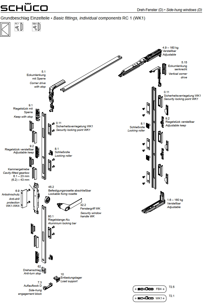 Schüco AvanTec Drehkipp-Fenster RC 1 / WK1, Zubehör, Ersatzteile