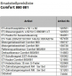 Preview: Marantec Anschlussplatine Control x.52 Control x.82 Comfort 880 und 861 sowie Version S, 120551