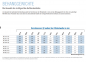 Preview: Marantec Rolltorantriebe, DF10-10-12 KU, Nm 100, 400V/3~/50Hz