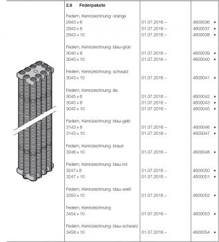 Hörmann Federpakete Kennzeichnung: schwarz 3043 x 10, Doppelgaragen-Schwingtor N 500, 4600041