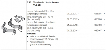 Hörmann voreilende Lichtschranke VL2 LE rechts Reichweite 2,5–10 m-Empfänger schwarz, 635707