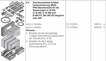 Hörmann Anschlusseinheit Schließkantensicherung SKS-IP66 Nassbereich ab 6 Meter Torhöhe, 638102