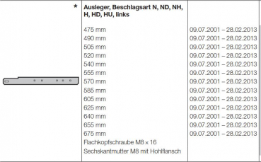 Hörmann Ausleger für Beschlagsart N-ND-NH-H-HD-HU-links für die Industrietor Baureihe 30-40, 3095336