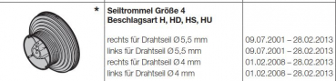 Hörmann Seiltrommel Größe-4-Beschlagsart H-HD-HS-HU links für Drahtseil Ø 4 mm für die Industrietore der Baureihe 30-40, 50, 3086203