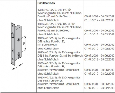 Hörmann Panikschloss 1316 (40 / 92 / 9 / 24) Funktion E für Wechselgarnitur PZ, DIN rechts, DIN links, 3091712