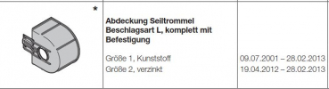 Hörmann Ersatzteile für die Industrietorbaureihe 40-50-30 Abdeckung Seiltrommel Beschlagsart L komplett mit Befestigung Größe 1 Kunststoff , 3055423