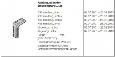 Hörmann Torsionsfederwellen Abhängung hinten Beschlagsart L LD abgelängt rechts für die Industrietor Baureihe 40-50, 3087493