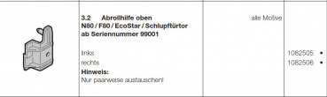 Hörmann Abrollhilfe oben, für N80 und F80 sowie EcoStar, rechst, 1082506, 1082502