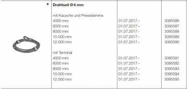 Hörmann Ersatzteil für die Baureihe 50-Allgemeines Zubehör-Drahtseil Durchmesser 4 mm mit Kausche und Pressklemme 8000 mm, 3095588