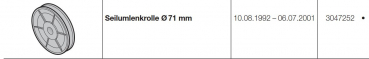 Hörmann Ersatzteil für Die Baureihe 20-Allgemeines Zubehör-Seilumlenkrolle durchmesser 71 mm, 3047252