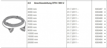 Hörmann Anschlussleitung DTH / 300 U, 635485, 635484, 635483, 635495, 635494, 635493, 635492, 635487, 635488, 635489, 635490, 635491