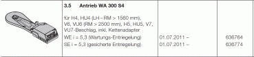 Hörmann Ersatz Antrieb WA 300 S4 WE i = 5,3 (gesicherte Entriegelung), 636774