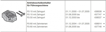 Hörmann Antriebsscheibenhalter für Führungsschiene, FS 50 mit Zahngurt, 438537