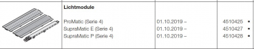 Hörmann Lichtmodule SupraMatic P, Serie 4, 4510428