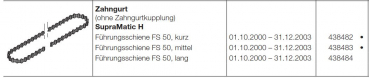 Hörmann Zahngurt ohne Zahngurtkupplung, Führungsschiene FS 50, mittel, 438483