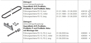 Hörmann Zahngurt ohne Zahngurtkupplung, Führungsschiene FS 10, FS 2, lang, 438102, 438585