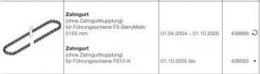 Hörmann Zahngurt ohne Zahngurtkupplung für Führungsschiene FS 10, kurz, 438668, 438583, 438100