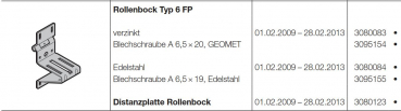 Hörmann Rollenbock Typ 6 FP für Industrie-Baureihe 30-40-50 Edelstahl, 3080084