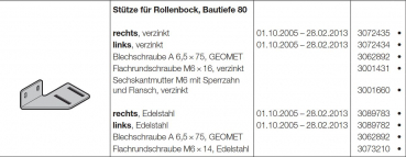 Hörmann Stütze für Rollenbock links Bautiefe 80 für Industrie-Baureihe 30-40-50, 3072434