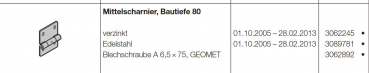 Hörmann Mittelscharnier Bautiefe 80 für Baureihe 40 und Industrie-Baureihe 30-40 und 50, 3062245