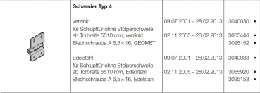 Hörmann Scharnier Typ 4 SA004 verzinkt für Schlupftür ohne Stolperschwelle Baureihe 40, 50, 3065446