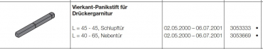 Hörmann Vierkant-Wechselstift  für Drückergarnitur L = 40 – 65, Nebentür, 3053669