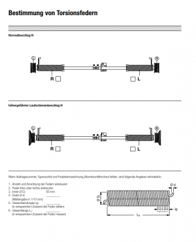 Hörmann Bestimmung von Torsionsfedern der Baureihe 20, 30, 40 (Privat Tore)