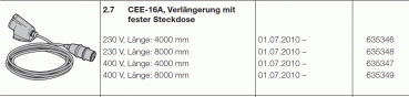 Hörmann CEE-16A Verlängerung mit fester Steckdose 400 Volt Länge 8000 mm, 635349