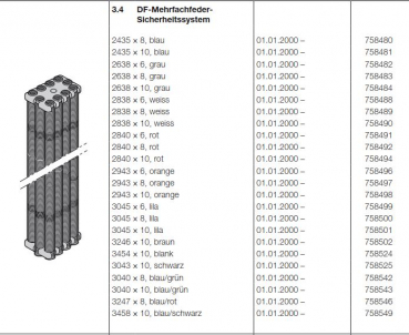 Hörmann DF-Mehrfachfeder 2435 × 8,blau, Sicherheitssystem für Berry DF 95 / 98, 758480