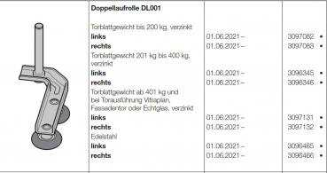 Hörmann Doppellaufrolle DL001, rechts BR 60, 3097083