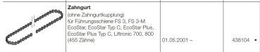 Hörmann Zahngurt (ohne Zahngurtkupplung) für  Führungsschiene FS 3, FS 3-M EcoStar,  EcoStar Typ C, EcoStar Plus,  EcoStar Plus Typ C, Liftronic 700, 800  (455 Zähne, 438104