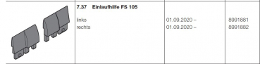 Hörmann Einlauftrichter FS 105 rechts Garagen-Rolltor RollMatic T, 8991882