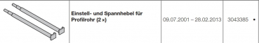 Hörmann Einstell- und Spannhebel für Profilrohr 2 × für Baureihe 20-30-40 und Industrie-Baureihe 20-30-40 und 50, 3043385