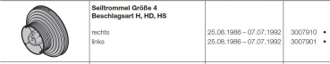 Hörmann Seiltrommel Größe-4-Beschlagsart H, HD, HS rechts-für Industrietore der Baureihe 20, 3007910