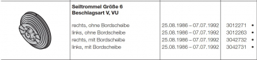 Hörmann Seiltrommel Größe-6-Beschlagsart V, VU links-für Industrietore der Baureihe 20-30, 3012263