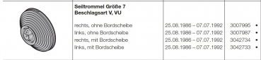 Hörmann Seiltrommel Größe-7-Beschlagsart V, VU rechts ohne Bordscheibe-für Industrietore der Baureihe 20-30, 3007995