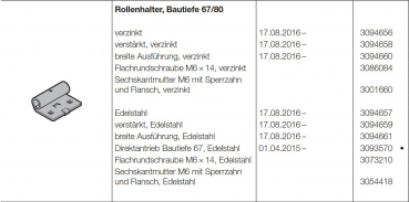 Hörmann Rollenhalter Bautiefe 67-80 für die Industrietor-Baureihe 50, 3094656