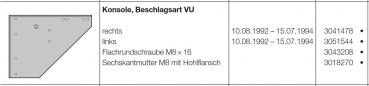 Hörmann Konsole Beschlagsart VU links für die Industrietor Baureihe 30,  3051544