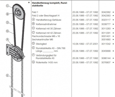 Hörmann Handkettenzug komplett-Rundstahlkette Feld 2 oder Beschlagsart H Baureihe 20, 30, 3042363