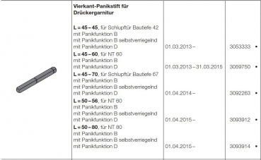 Hörmann Vierkant-Panikstift für Drückergarnitur L=45–60 für NT 60 mit Panikfunktion B mit Panikfunktion D, 3059750