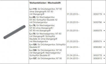 Hörmann Vierkant-Wechselstift L=78 für Wechselgarnitur NT 60, Baureihe 40-50-60, 3065079