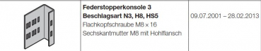 Hörmann Federstopperkonsole 3 Beschlagsart N3, H8, HS5 Industrie-Baureihe 30-40-50, 3045008