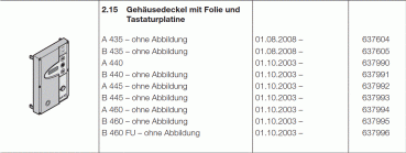 Hörmann Steuerung A440 Gehäusedeckel mit Folie und Tastaturplatine, 637990