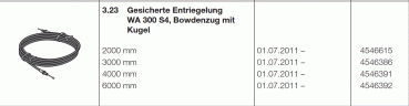 Hörmann Gesicherte Entriegelung WA 300 S4, Bowdenzug mit Kugel, 4546386