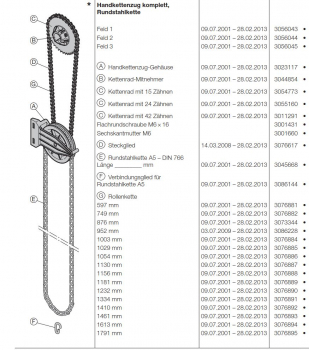 Hörmann Handkettenzug komplett Rundstahlkette Feld 1, 3056043