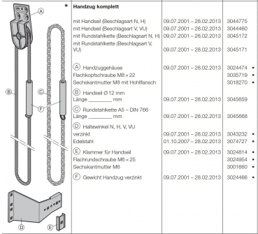 Hörmann Handkettenzug komplett mit Handseil mit Handseil Beschlagsart V-VU Baureihe 40-50, 3044460