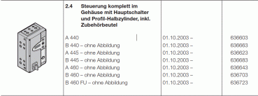 Hörmann Steuerung B 460 komplett im Gehäuse mit Hauptschalter und Profil-Halbzylinder, 636703